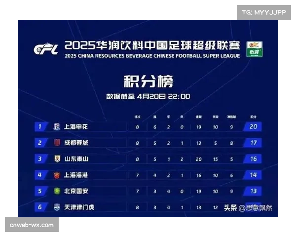 【2026年4月中超联赛商业模式与转播格局变化·非赛事·消息中超官方APP上线VR观赛付费模块，提供多机位沉浸式体验